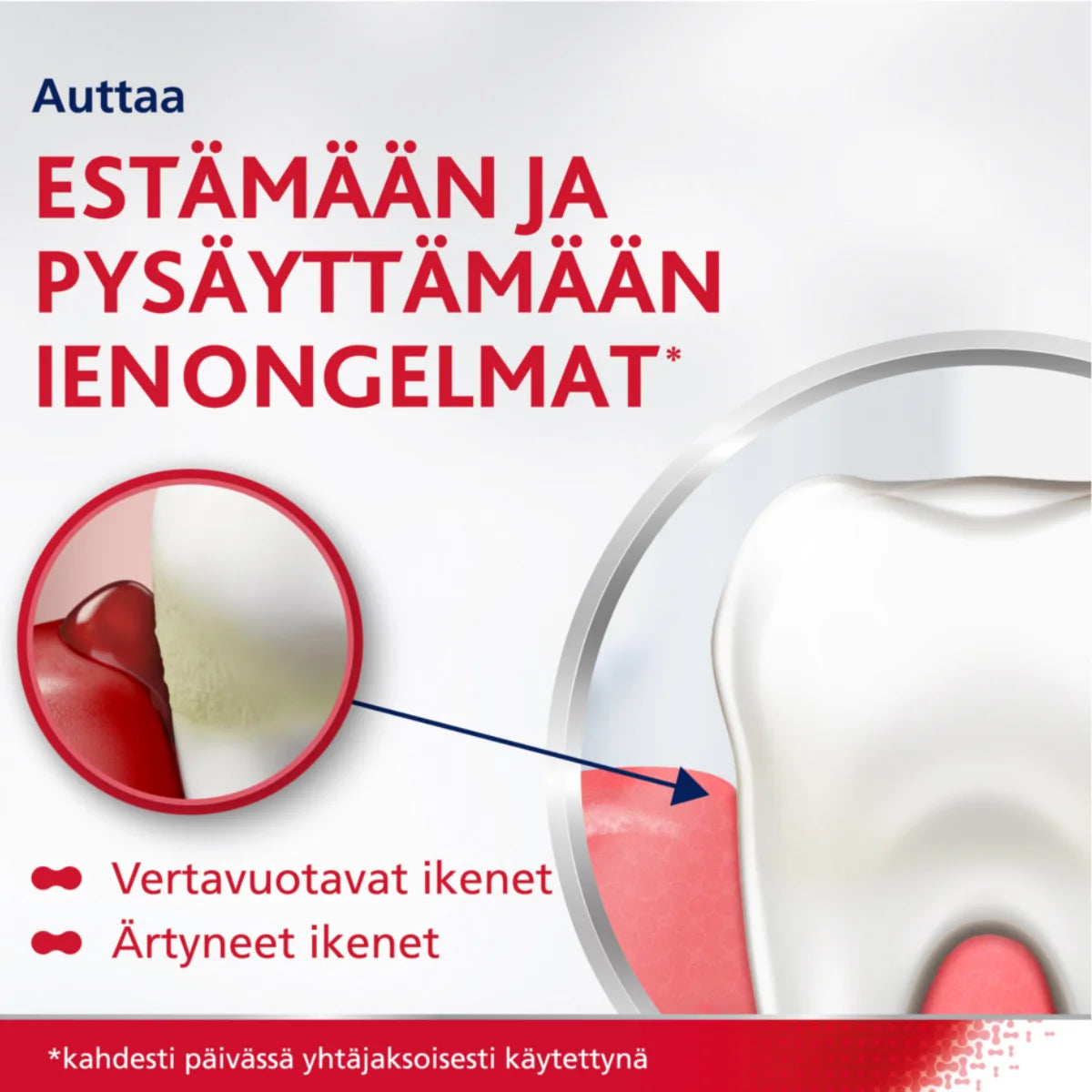 PARODONTAX Complete Protection Whitening hammastahna auttaa estämään ja pysäyttämään ienongelmat