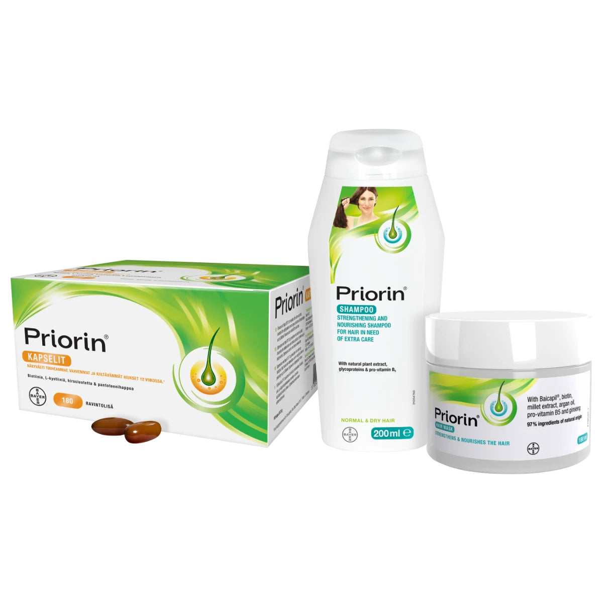 Priorin tuotteet