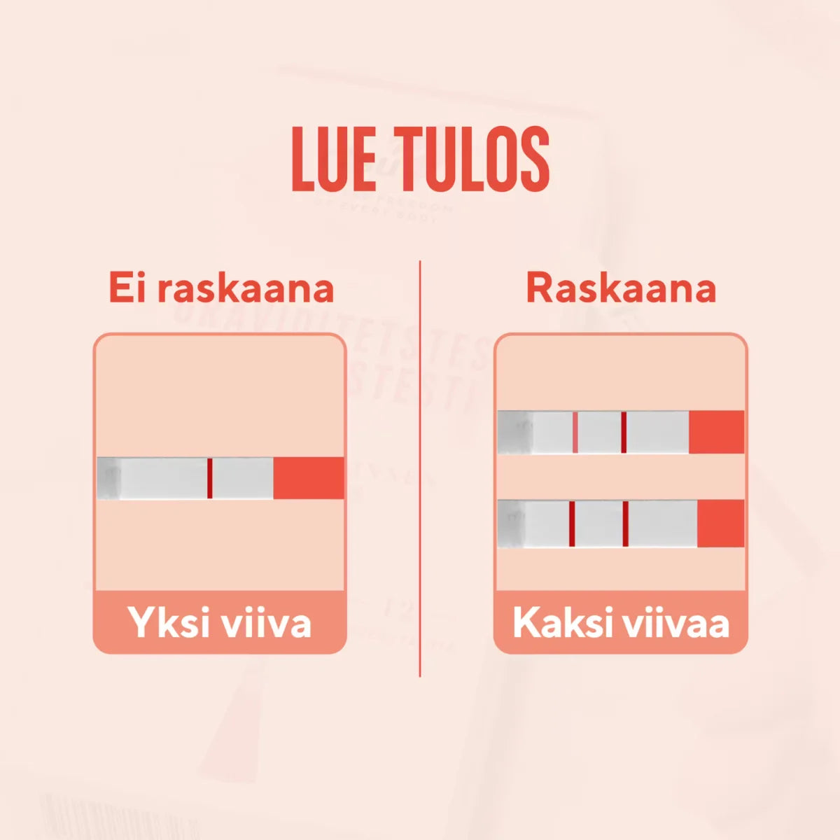 RFSU Raskaustestiliuska 12 kpl lue tulos 1 min kuluttua
