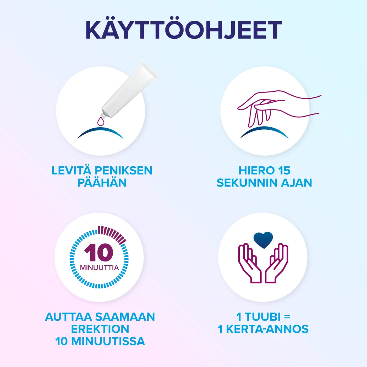 Eroxon Stimgel kerta-annostuubi käyttöohje