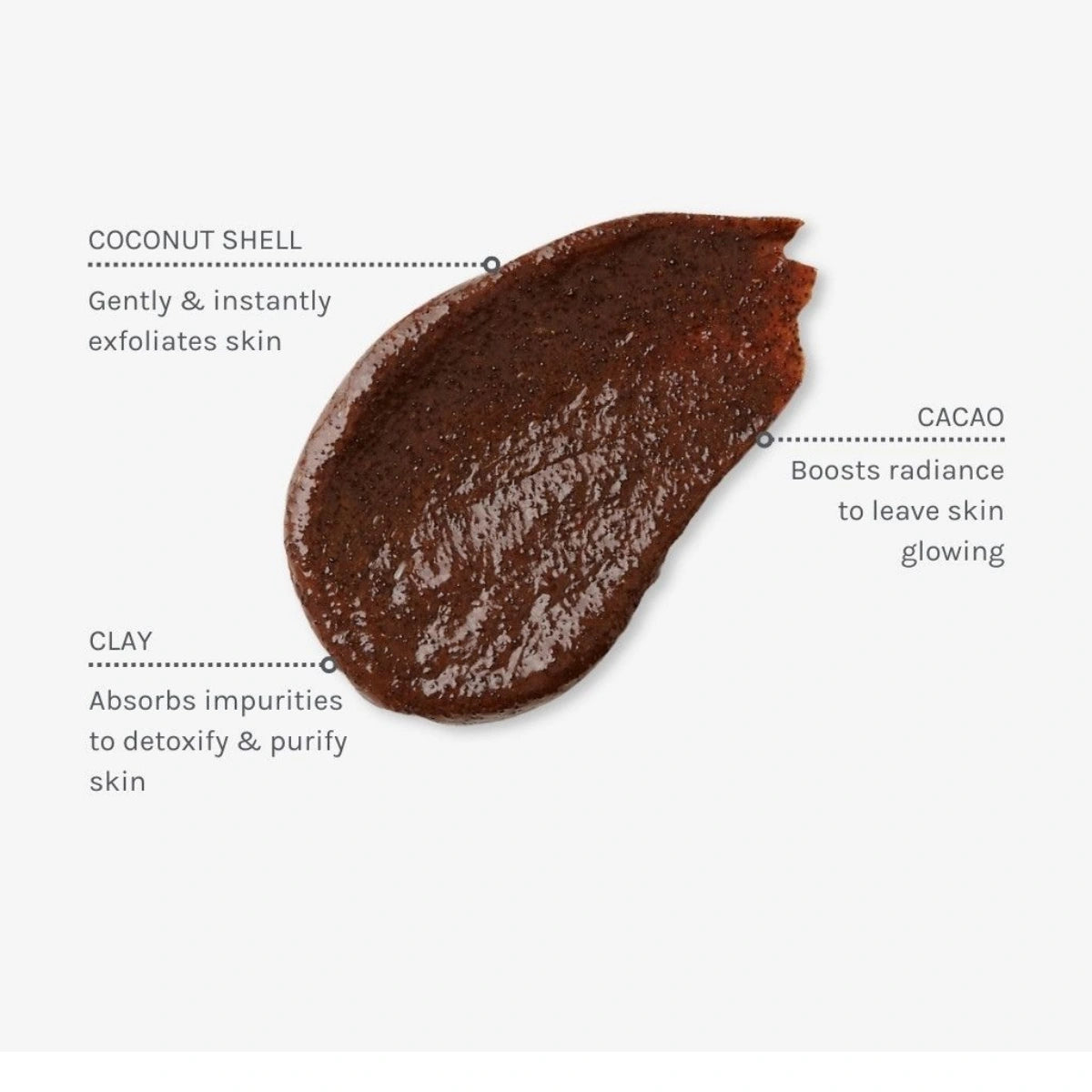 EVOLVE Radiant Glow 2-in-1 Mask Scrub sisältää savea ja kaakaota