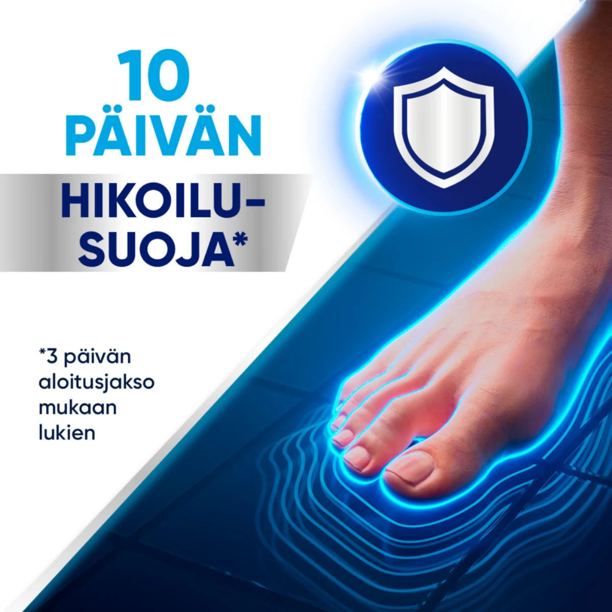 Lamicare Anti-Sweat & Anti-Odor jalkavoide antaa 10 päivän hikoilusuojan