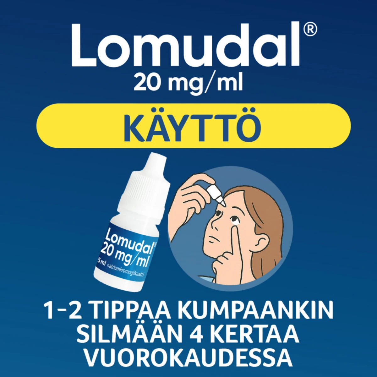 LOMUDAL 20 mg/ml silmätipat annostelu: 1-2 tippaa kumpaankin silmään 4 kertaa vuorokaudessa
