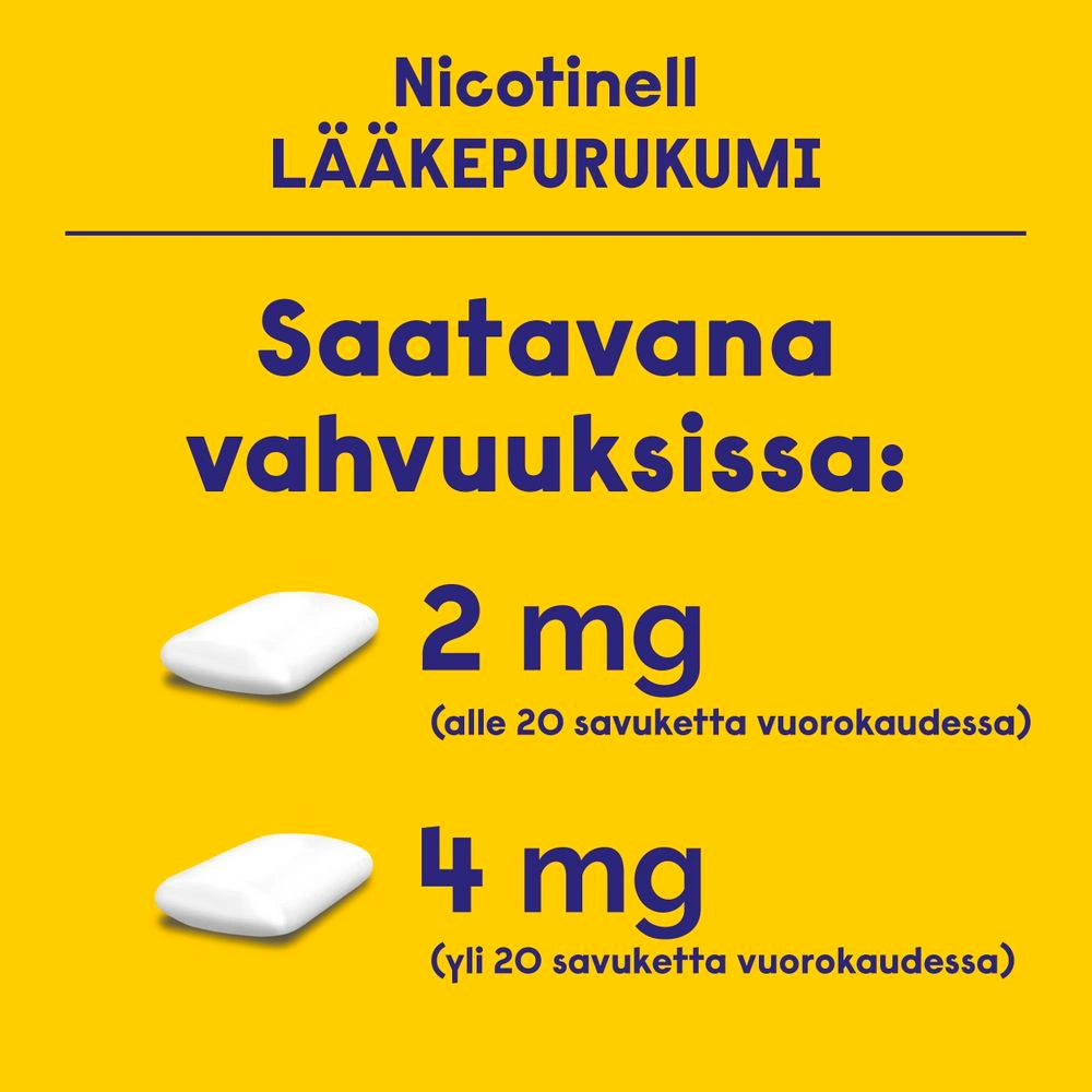 NICOTINELL LAKRITS lääkepurukumi 2 mg ja 4 mg