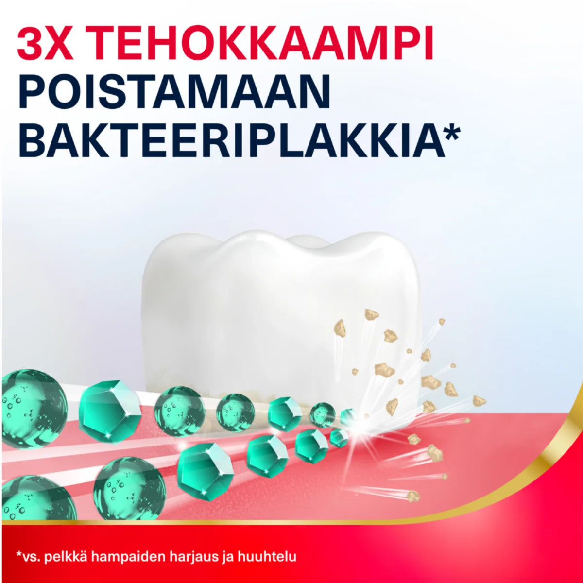 PARODONTAX Gentle fresh mint suuvesi poistaa bakteeriplakkia 3x tehokkaammin