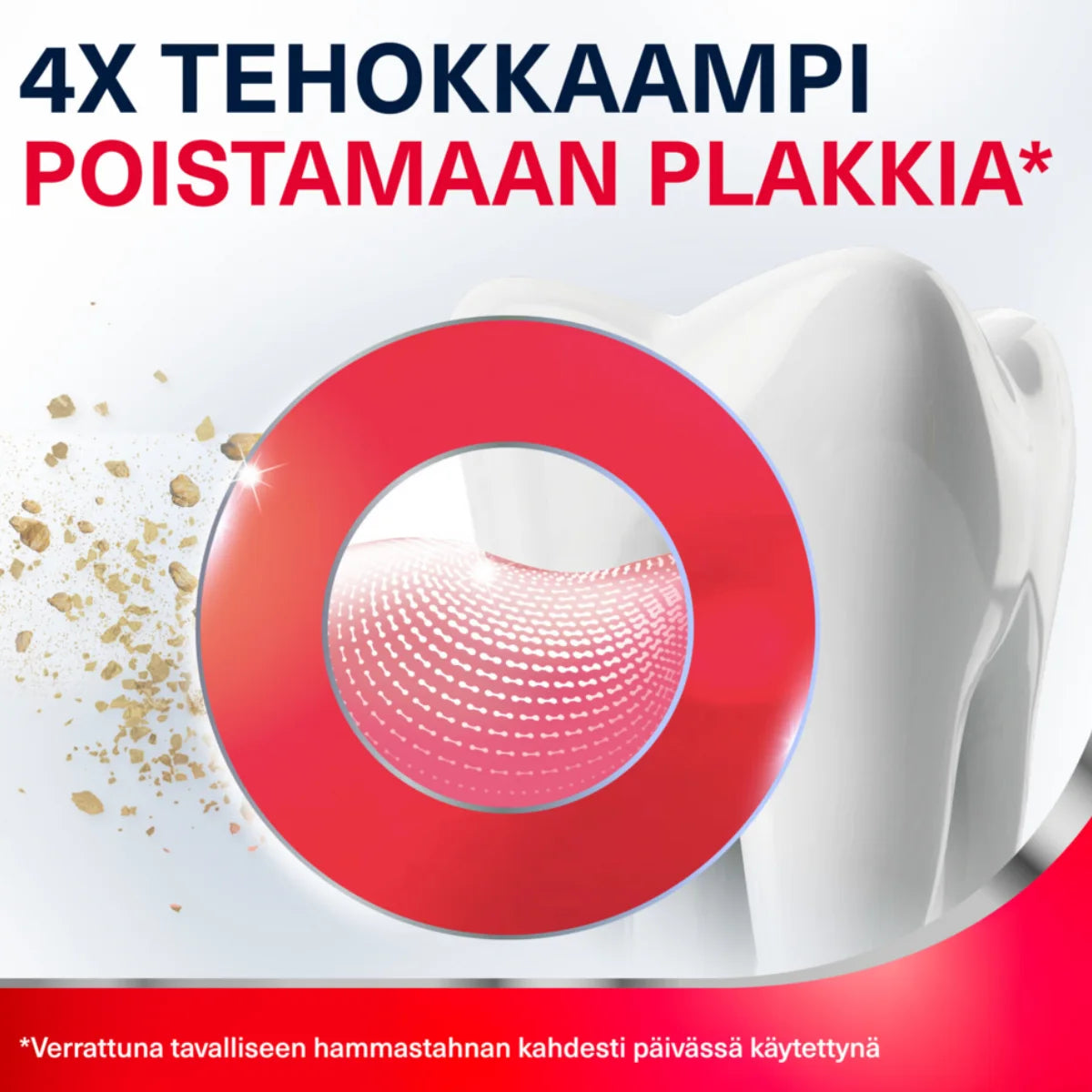 PARODONTAX Extra fresh hammastahna 75 ml 4x tehokkaampi poistamaan plakkia