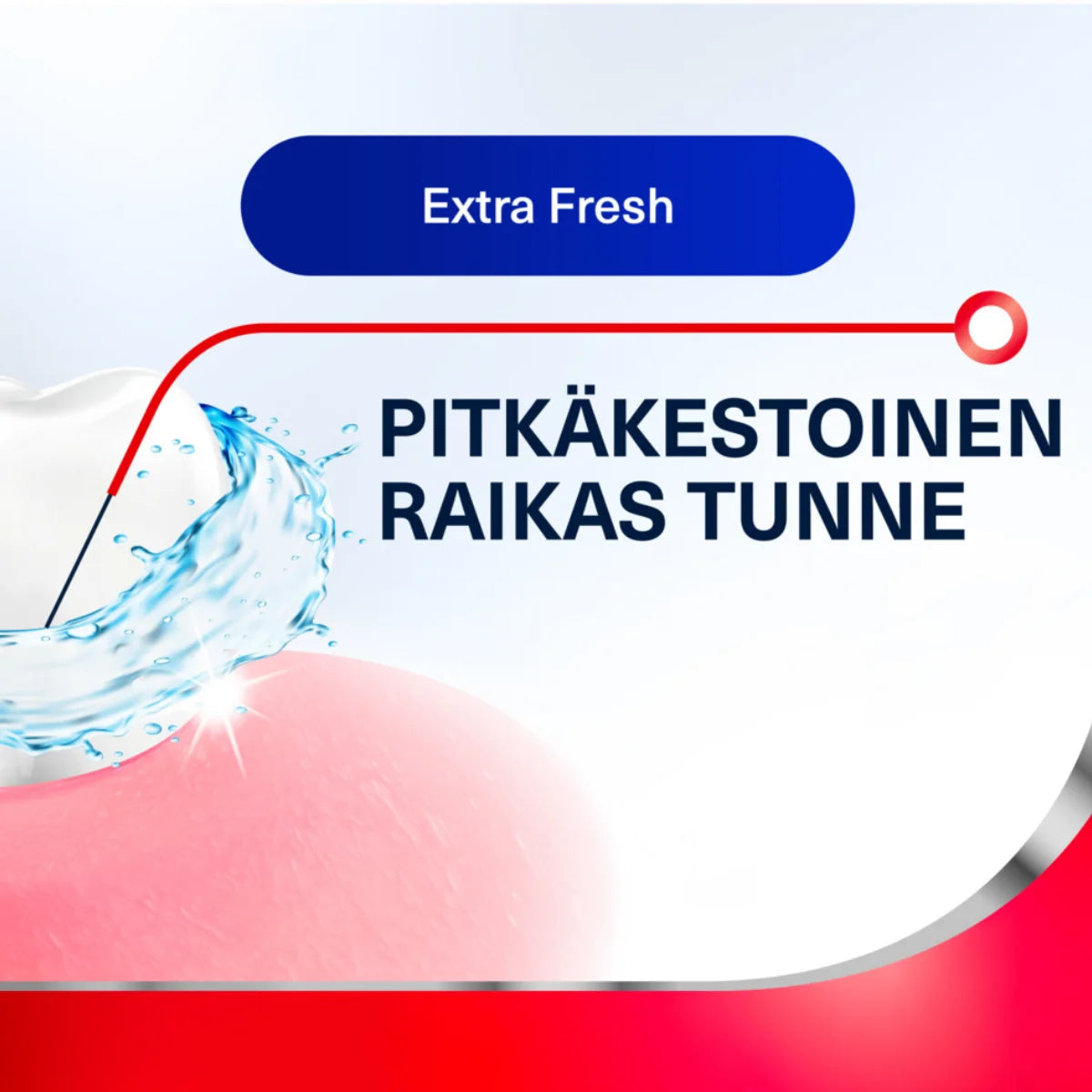 PARODONTAX Extra fresh hammastahna 75 ml raikas tunne pitkään