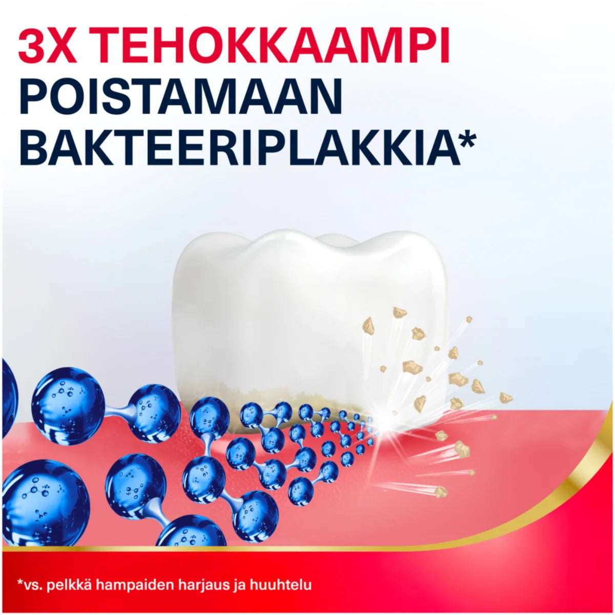 PARODONTAX Extra fresh suuvesi on 3x tehokkaampi poistamaan bakteeriplakkia