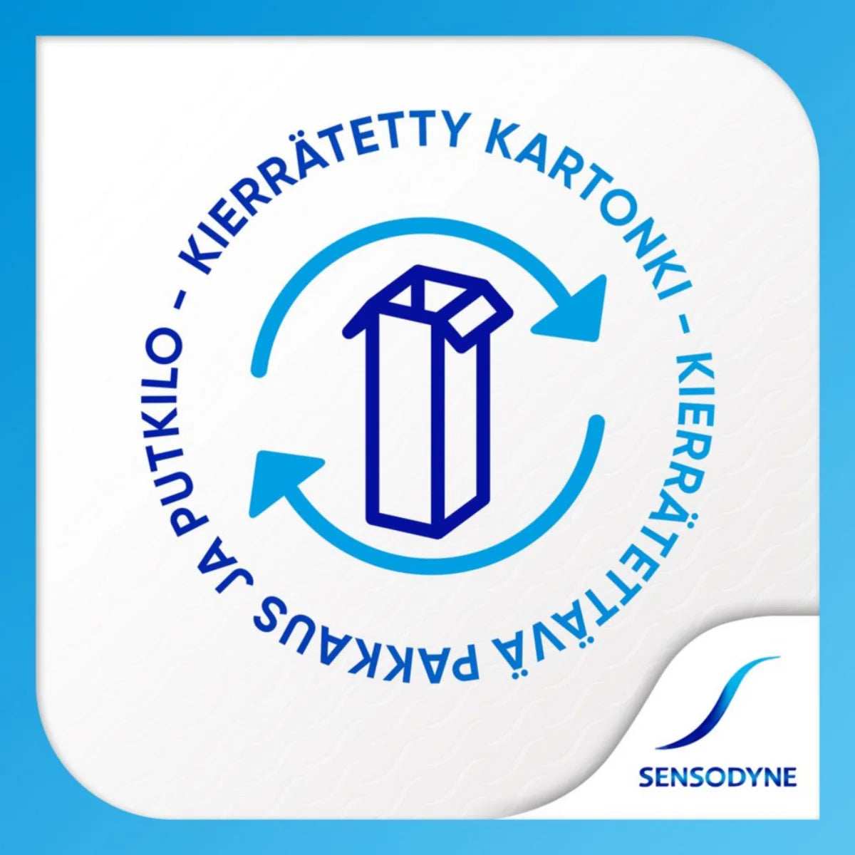 Sensodyne pakkaus on kierrätettyä kartonkia