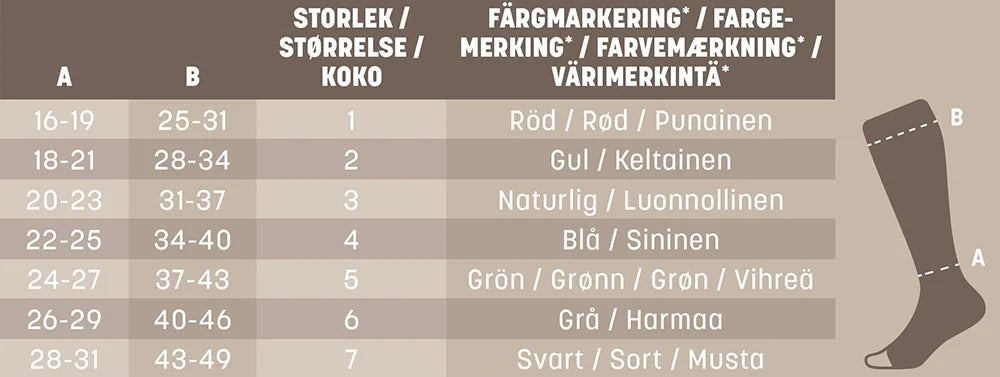 MABS Care tukisukka avoin kärki, koko 4